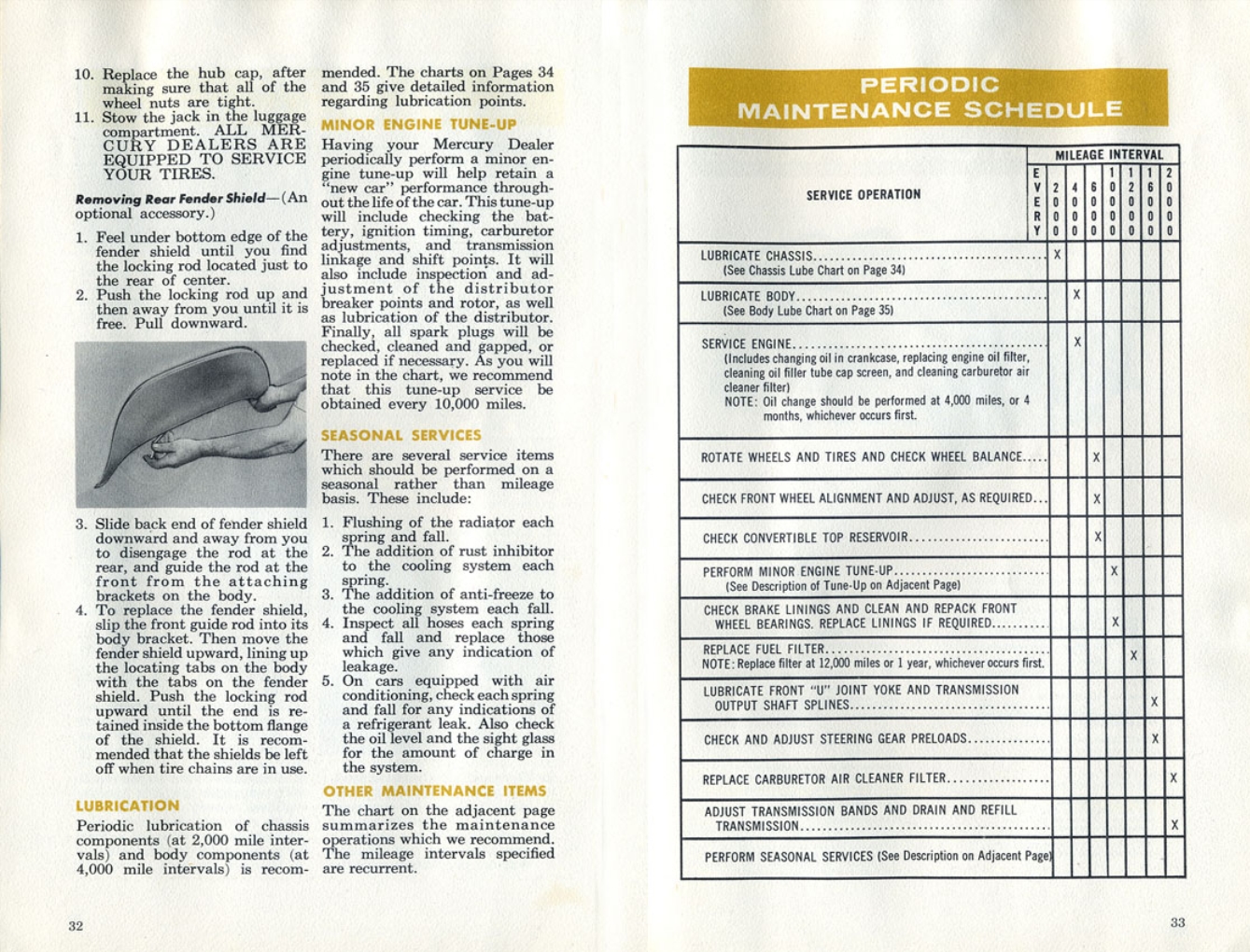 n_1960 Mercury Manual-32-33.jpg